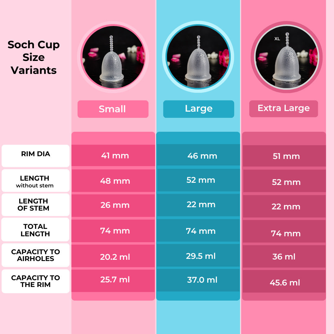 SochGreen Menstrual Cup (improved design) (FDA approved)