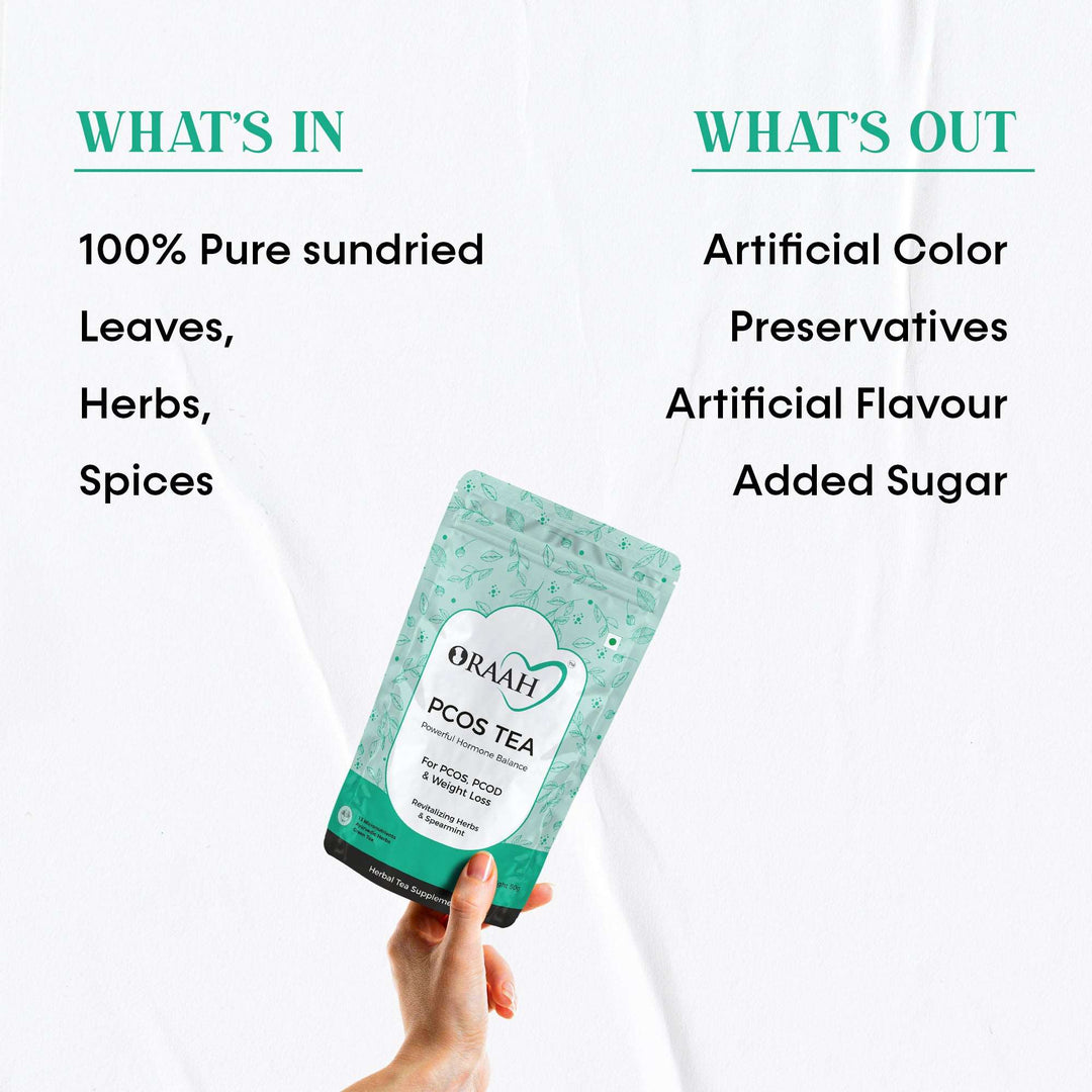 Oraah PCOS PCOD TEA Spearmint Flavour combo
