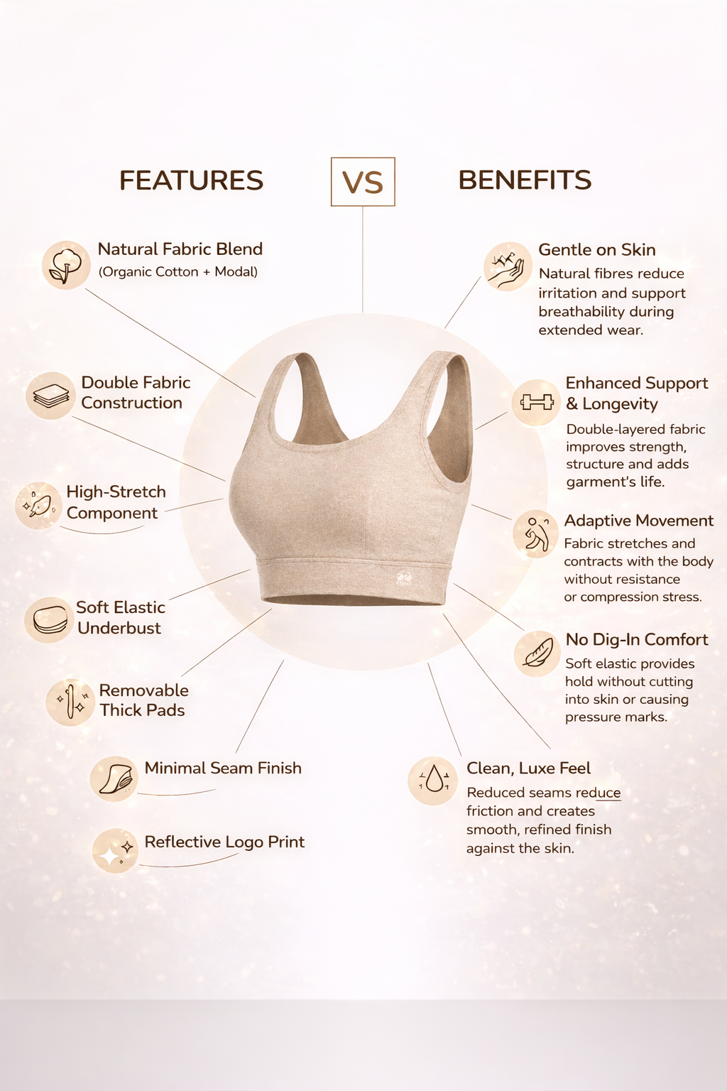 Elope Organic Cotton Modal Padded Bra