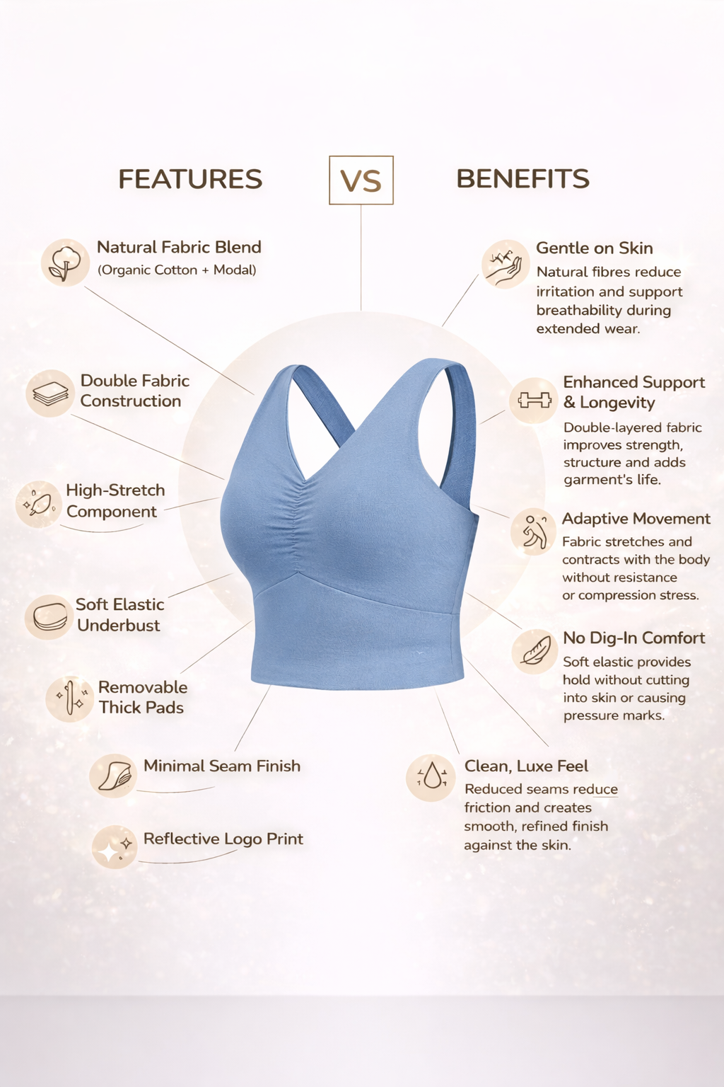 elope Organic Cotton Modal Padded Bra