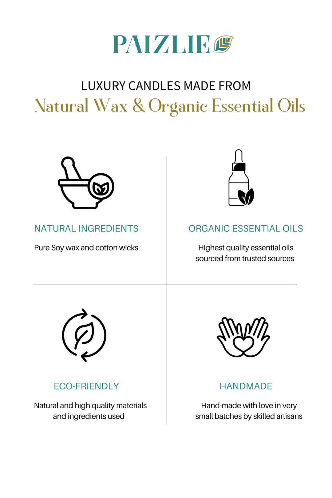 Paizlie Relax & Unwind Scented Candle | Handmade with Pure Soy Wax | Organic Essential Oils of Eucalyptus, Rosemary & Lavender