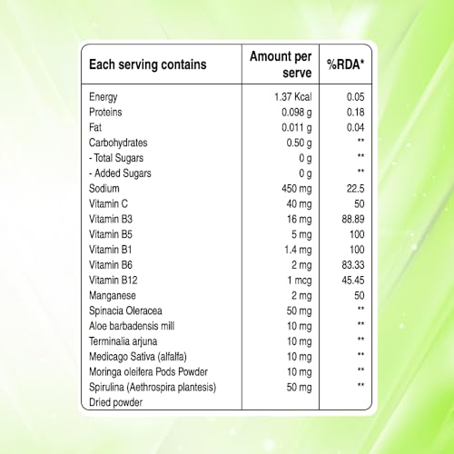 Pure Nutrition Super Greens 20 Effervescent Tablets with Moringa, Spirulina, Arjuna Leaf Extract, Vitamin B1, B3, B5, B6, B12 | 14+ Vitamins, Herbs, Superfoods & Antioxidants for Immunity & Overall Wellbeing