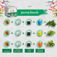 Bombay Greens Herbs Kit - Italian Basil, Dill, Oregano