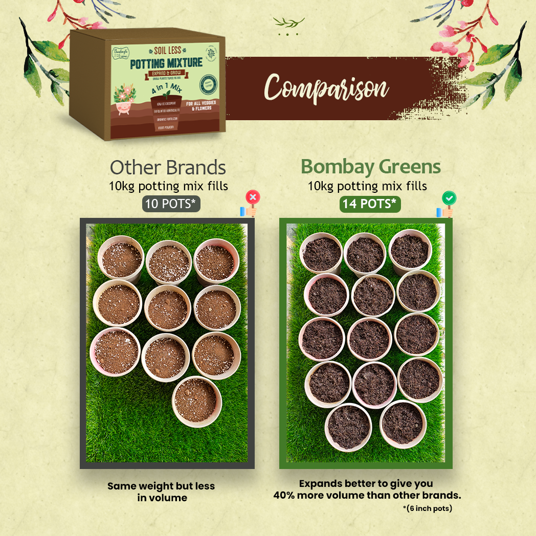 Bombay Greens 4 in 1 Soil less Potting Mix with Cocopeat, Vermiculite, Neem Powder & Fertilizer