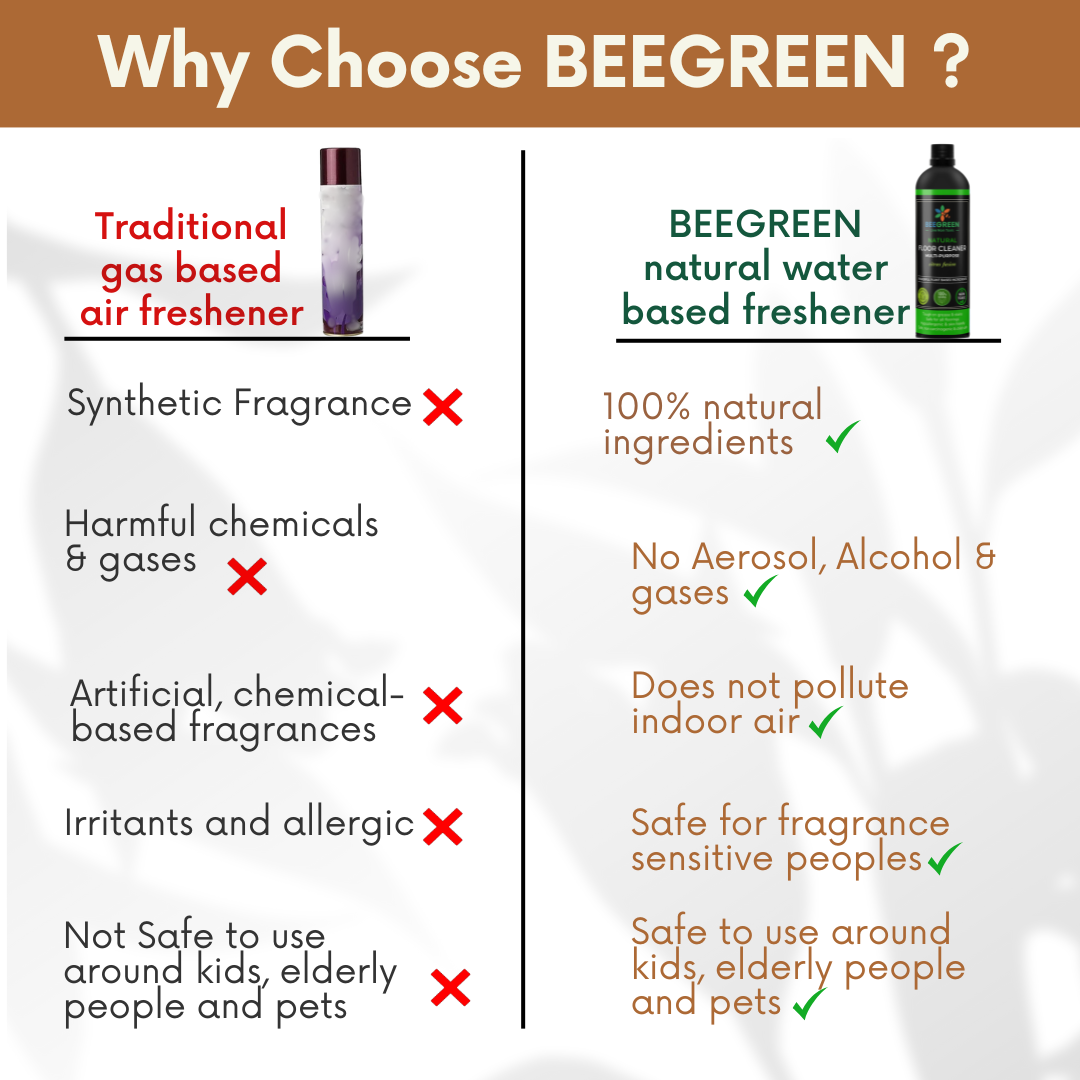 BeeGreen Natural Floor Cleaner Citrus Blossom - 500ml
