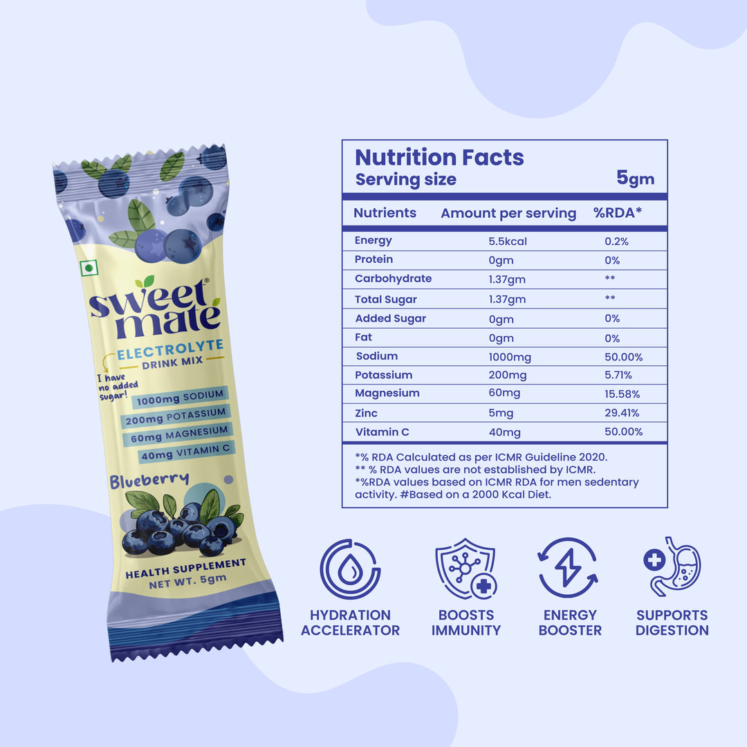 Sweetmate Electrolyte Drink | Blueberry | 20 Sachets | Clean Hydration Formula | Sugar - Free | With Electrolytes for Post - Workout & Daily Use - Suspire