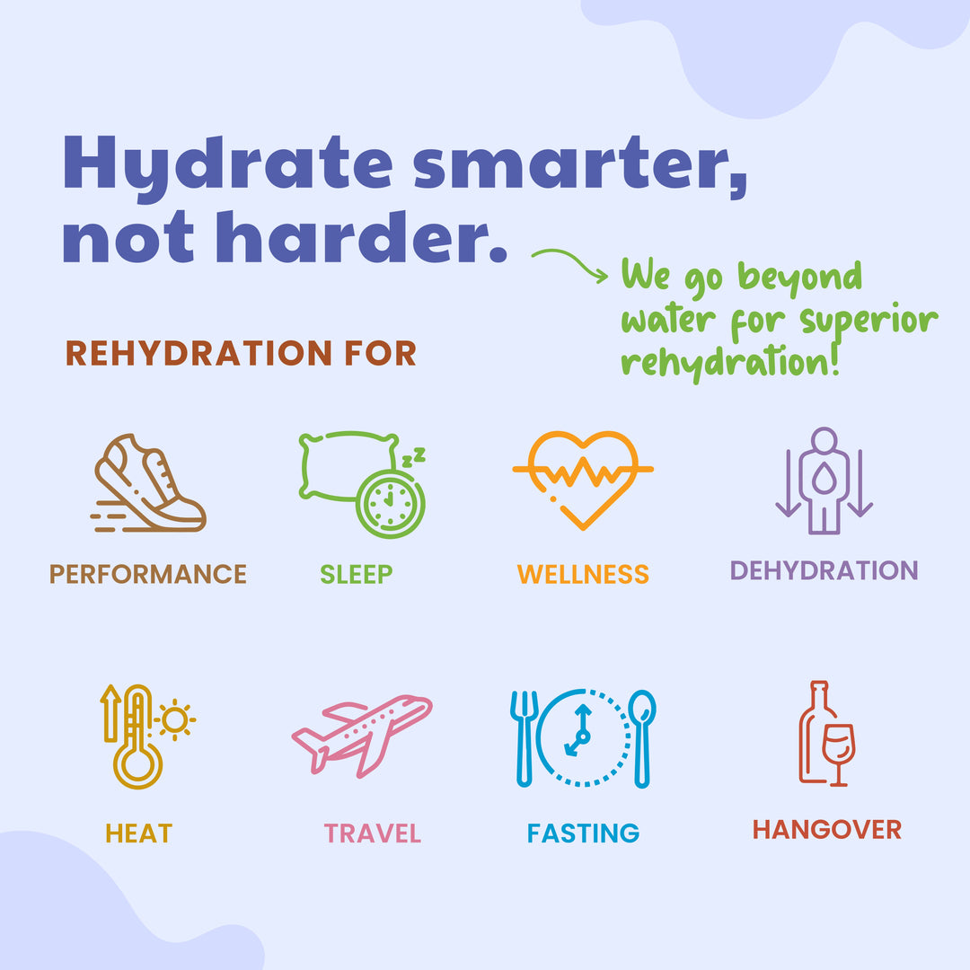 Sweetmate Electrolyte Drink | Blueberry | 20 Sachets | Clean Hydration Formula | Sugar - Free | With Electrolytes for Post - Workout & Daily Use - Suspire