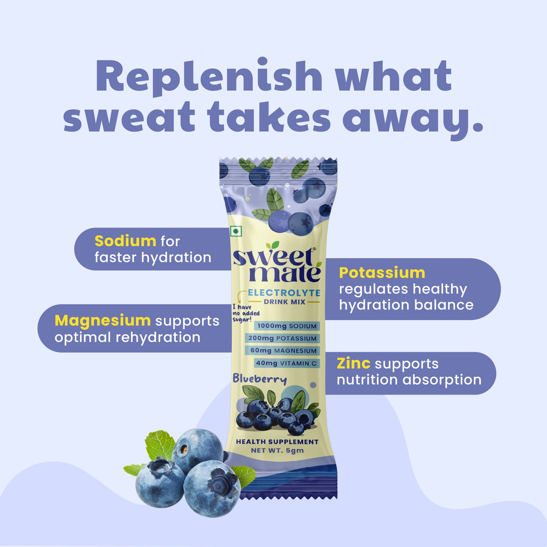 Sweetmate Electrolyte Drink | Blueberry | 20 Sachets | Clean Hydration Formula | Sugar - Free | With Electrolytes for Post - Workout & Daily Use - Suspire