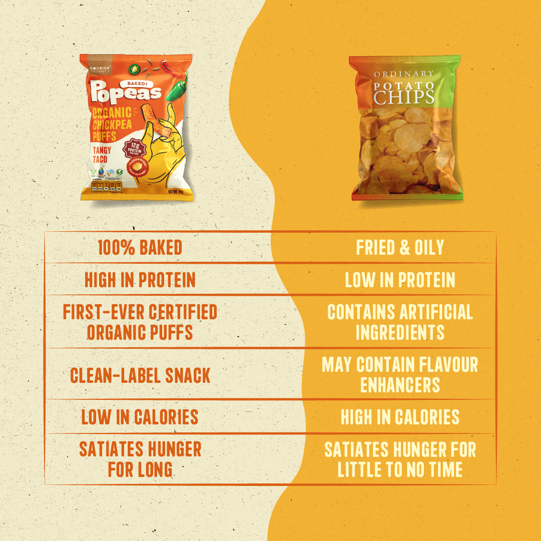 Nourish Organics Chickpea Puffs | TANGY TACO (Pack x4)