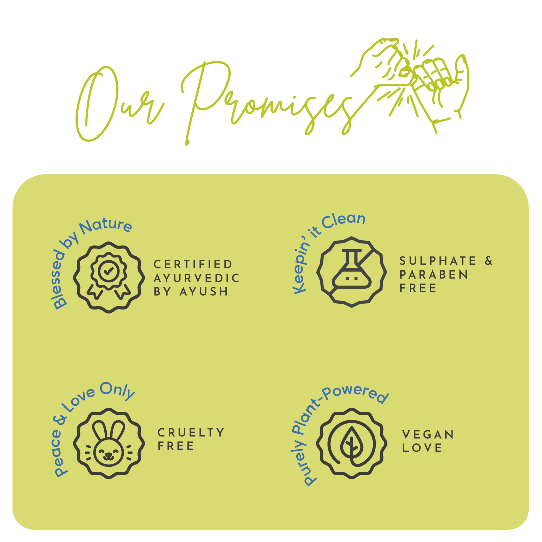 Careberry Tea Tree Oil Shower Gel & Body Lotion Combo For Extra Dry Skin | Ayurvedic, Sulphate & Paraben Free | For Men & Women | 300ml Shower Gel & 200ml Body Lotion