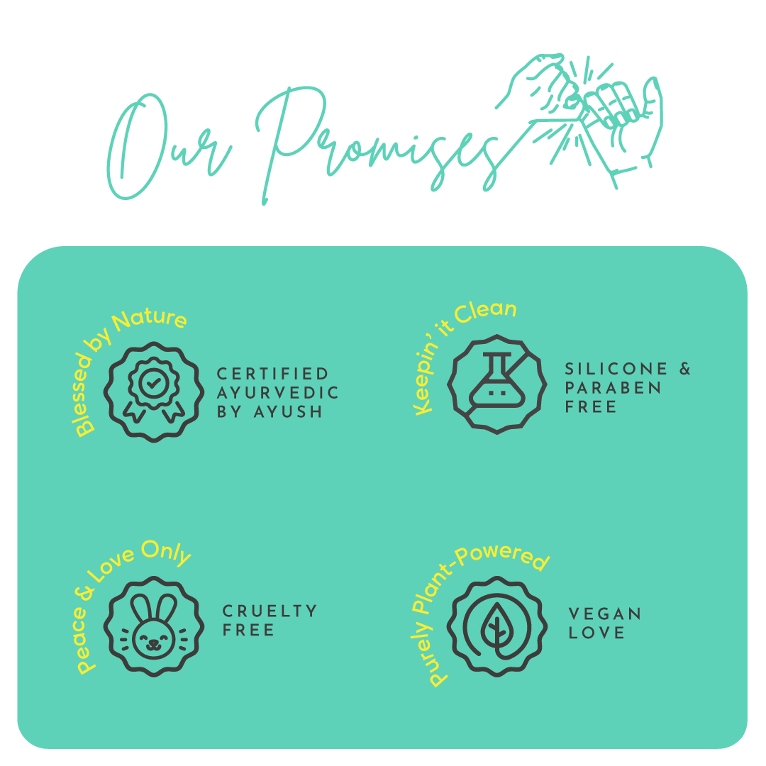 Careberry Tea Tree Oil & Shea Butter Nourishing Body Lotion| For Extra Dry Skin, 200ml