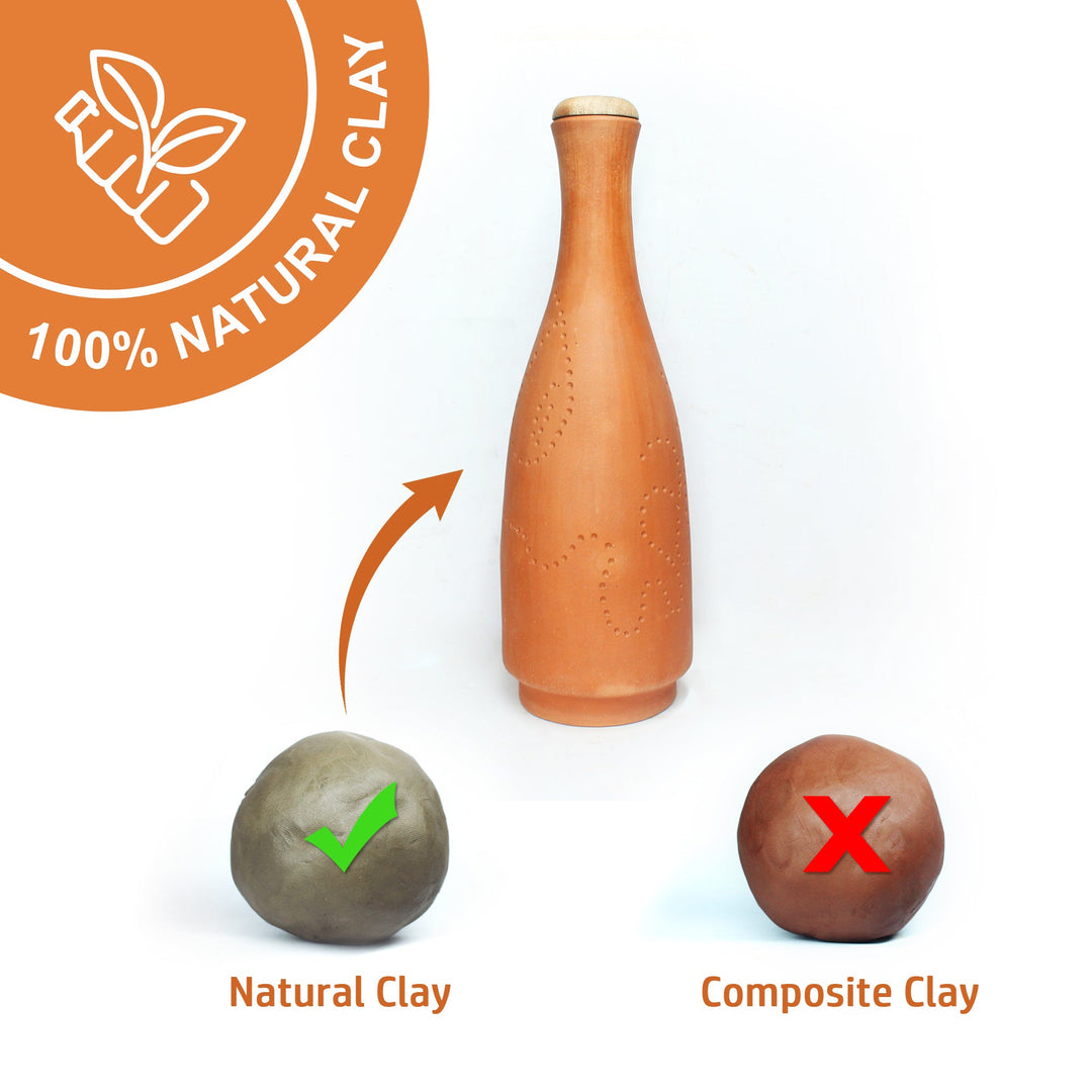 Terracotta Water Bottle : BOT : Capacity 1.0L Approx - Suspire
