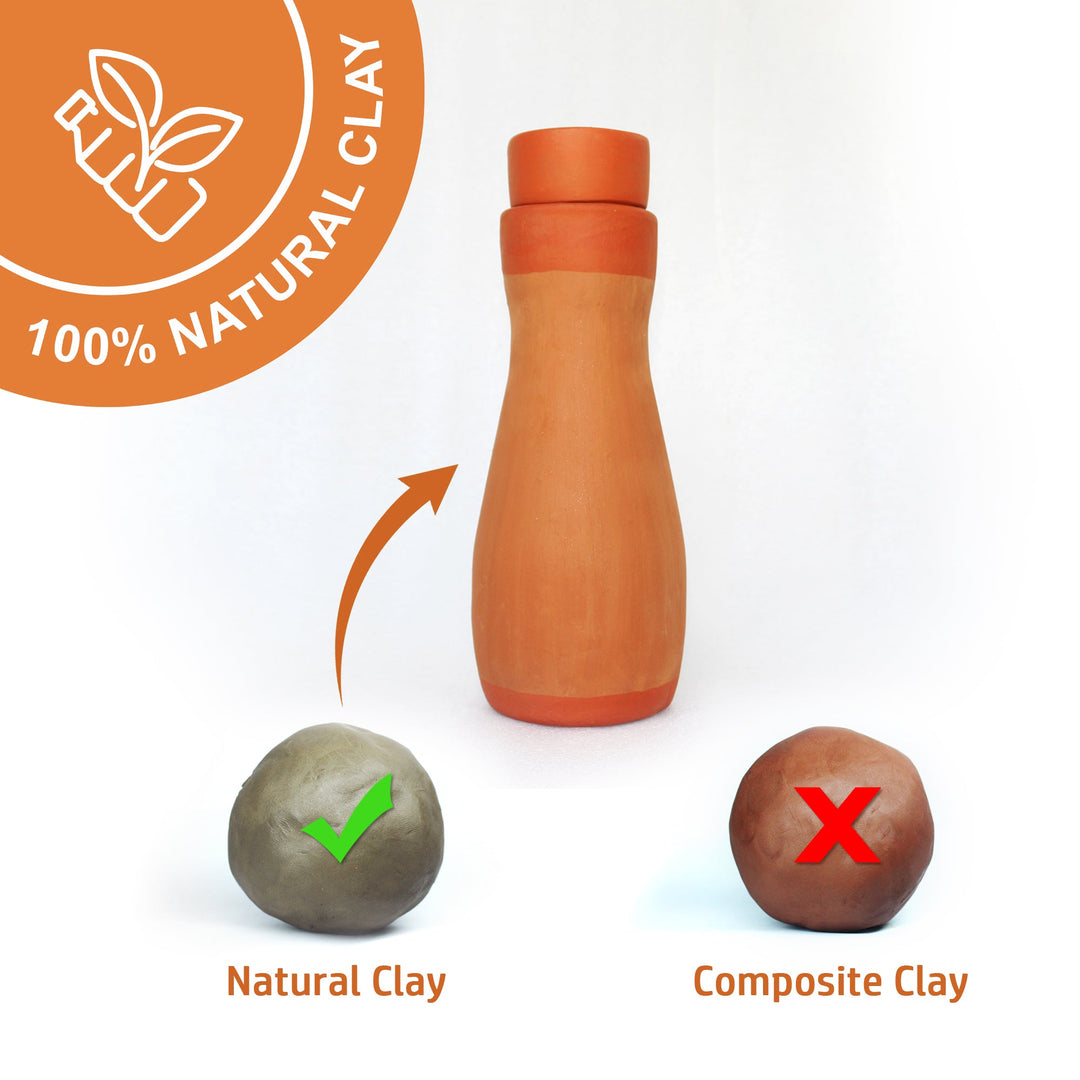Terracotta Water Bottle : CURV  1 Lt : Capacity 1.0L Approx - Suspire