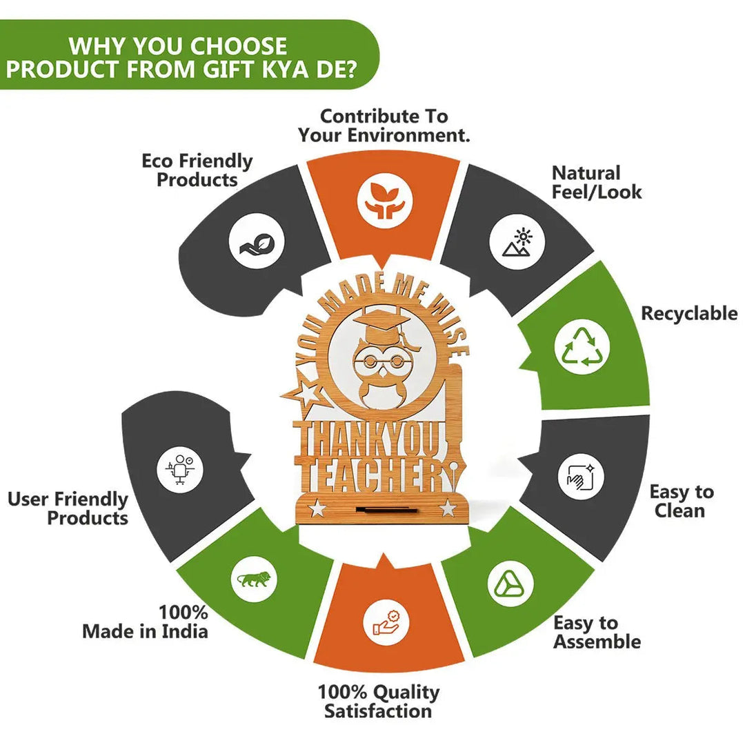 Gift Kya De Teacher Day Wooden Decorative Table Top  | Unique Teacher&