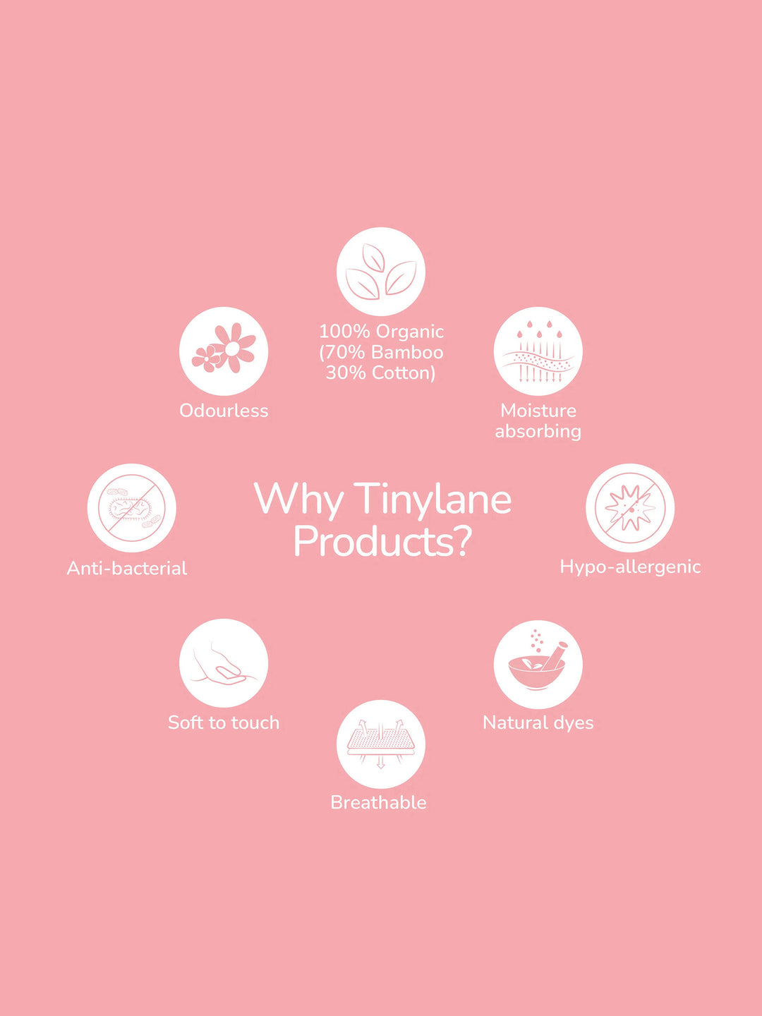 Tiny Lane Giggle Baby Clothing Set - Dino Jhabla, Legging, & Honey Bunny Bib