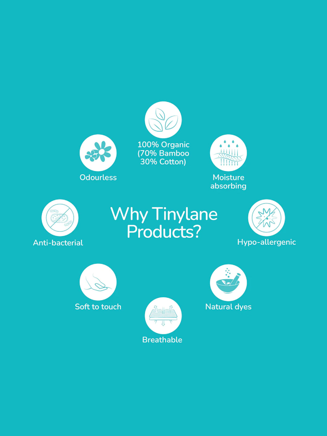 Tiny Lane Baby Onesies + Cap Booties Miten - Jolly Ride Onesies + Dino Cap | Booties | Mittens