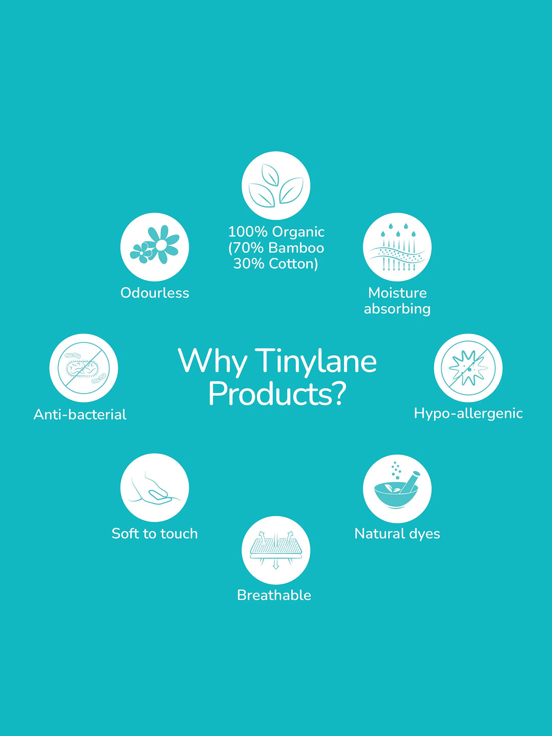 Tiny Lane Infant Onesies - Krescent Koala + Jolly Ride (Pack of 2)