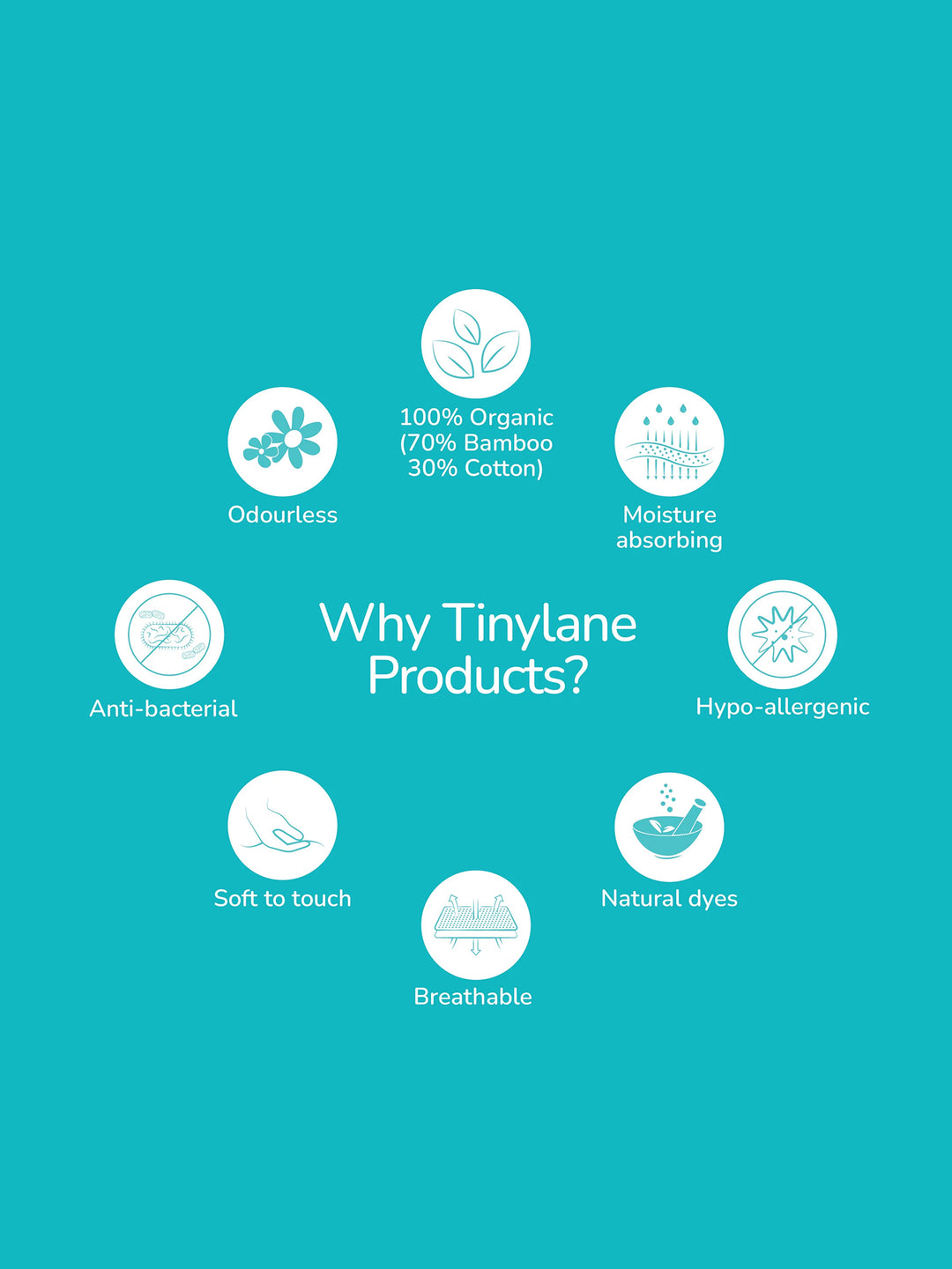 Tiny Lane Sunny Baby Clothing Set - Magical Flite Jhabla, Legging, & Krescent Koala Bib