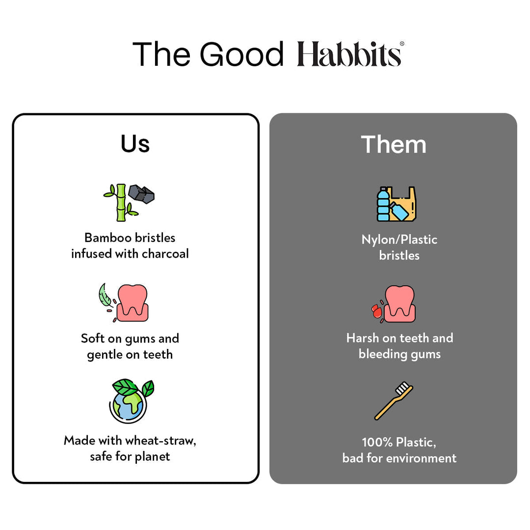 Habbits Plant-based Toothbrush (Pack of 4)