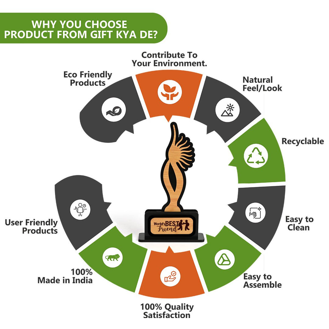 Gift Kya De Memento Awards and Trophy for All, Easy Print & Sticker Paste Your Matter, Eco Friendly Gifts