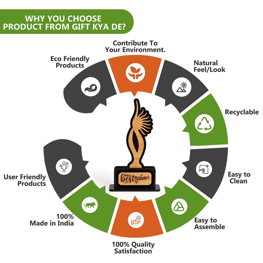 Gift Kya De Memento Awards and Trophy for All, Easy Print & Sticker Paste Your Matter, Eco Friendly Gifts