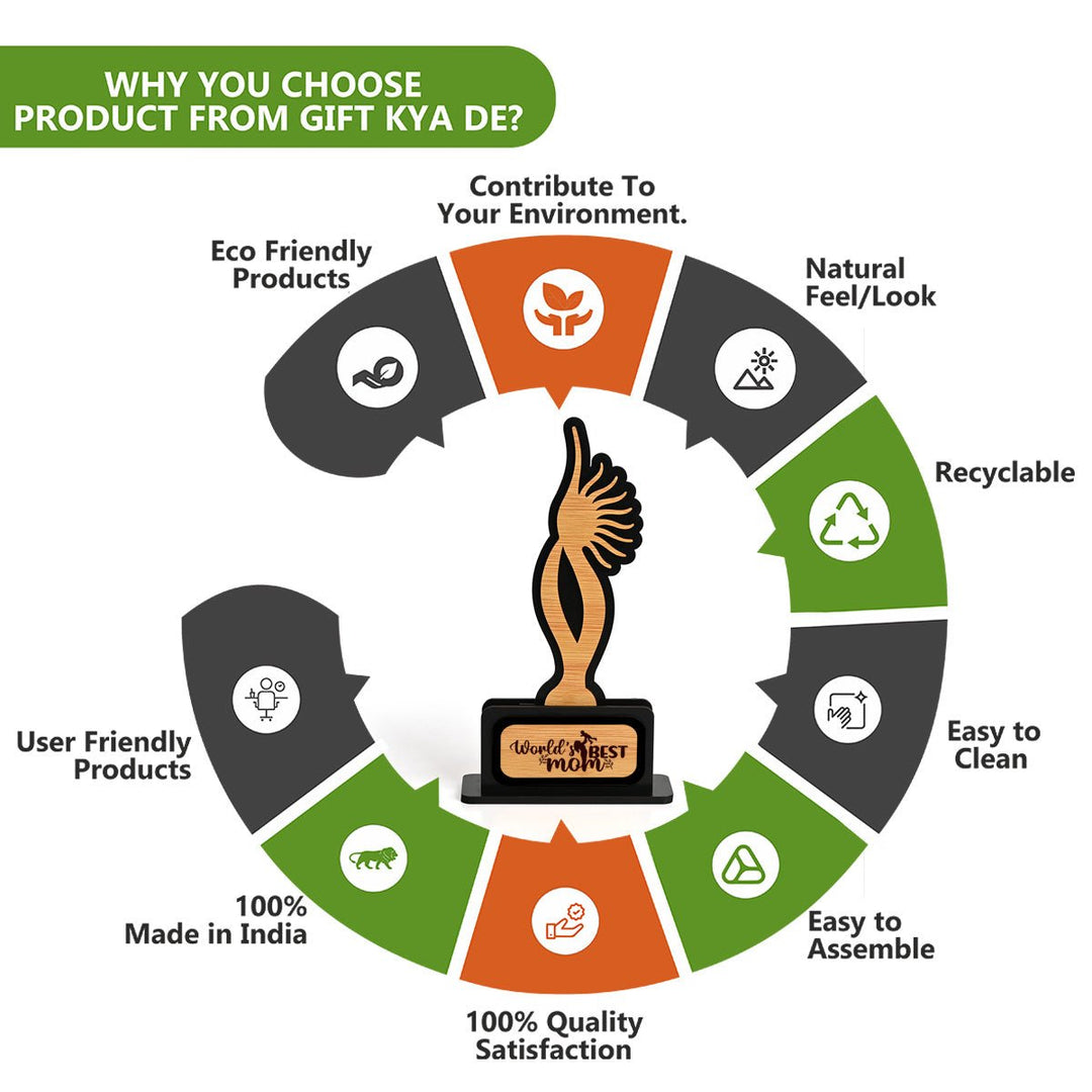 Gift Kya De Memento Awards and Trophy for All, Easy Print & Sticker Paste Your Matter, Eco Friendly Gifts