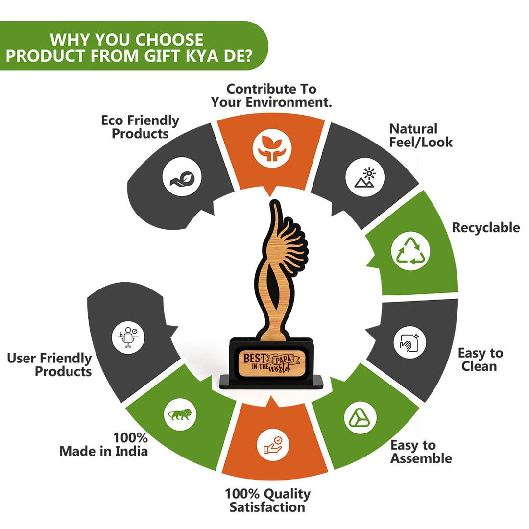 Gift Kya De Memento Awards and Trophy for All, Easy Print & Sticker Paste Your Matter, Eco Friendly Gifts