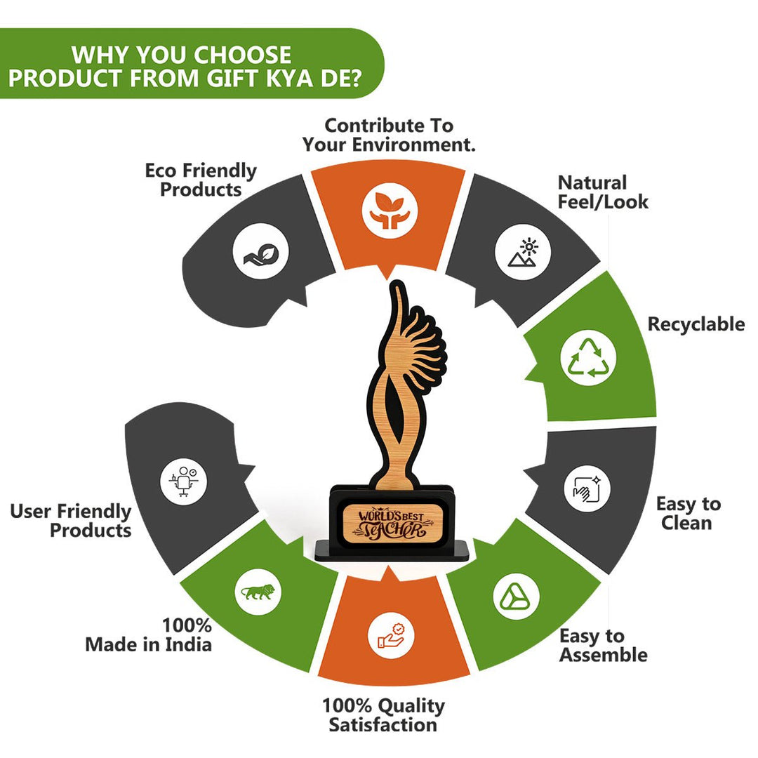 Gift Kya De Memento Awards and Trophy for All, Easy Print & Sticker Paste Your Matter, Eco Friendly Gifts