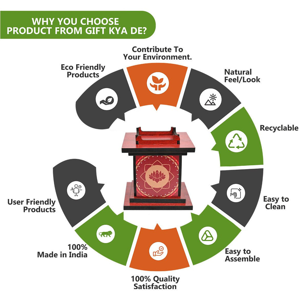 Gift Kya De Tulsi Chaura Diya Stand | Diwali Decoration