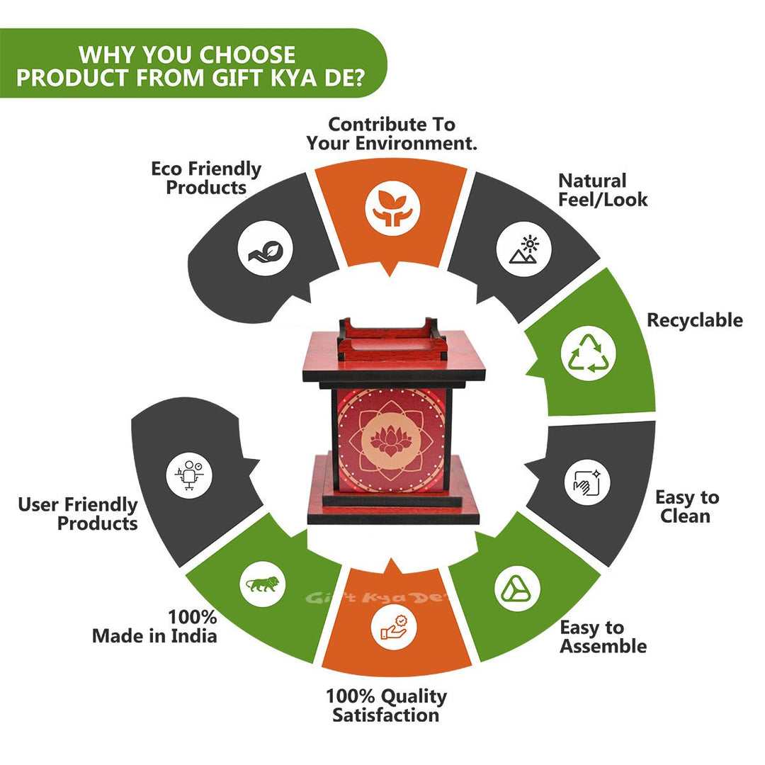 Gift Kya De Tulsi Chaura Diya Stand | Diwali Decoration
