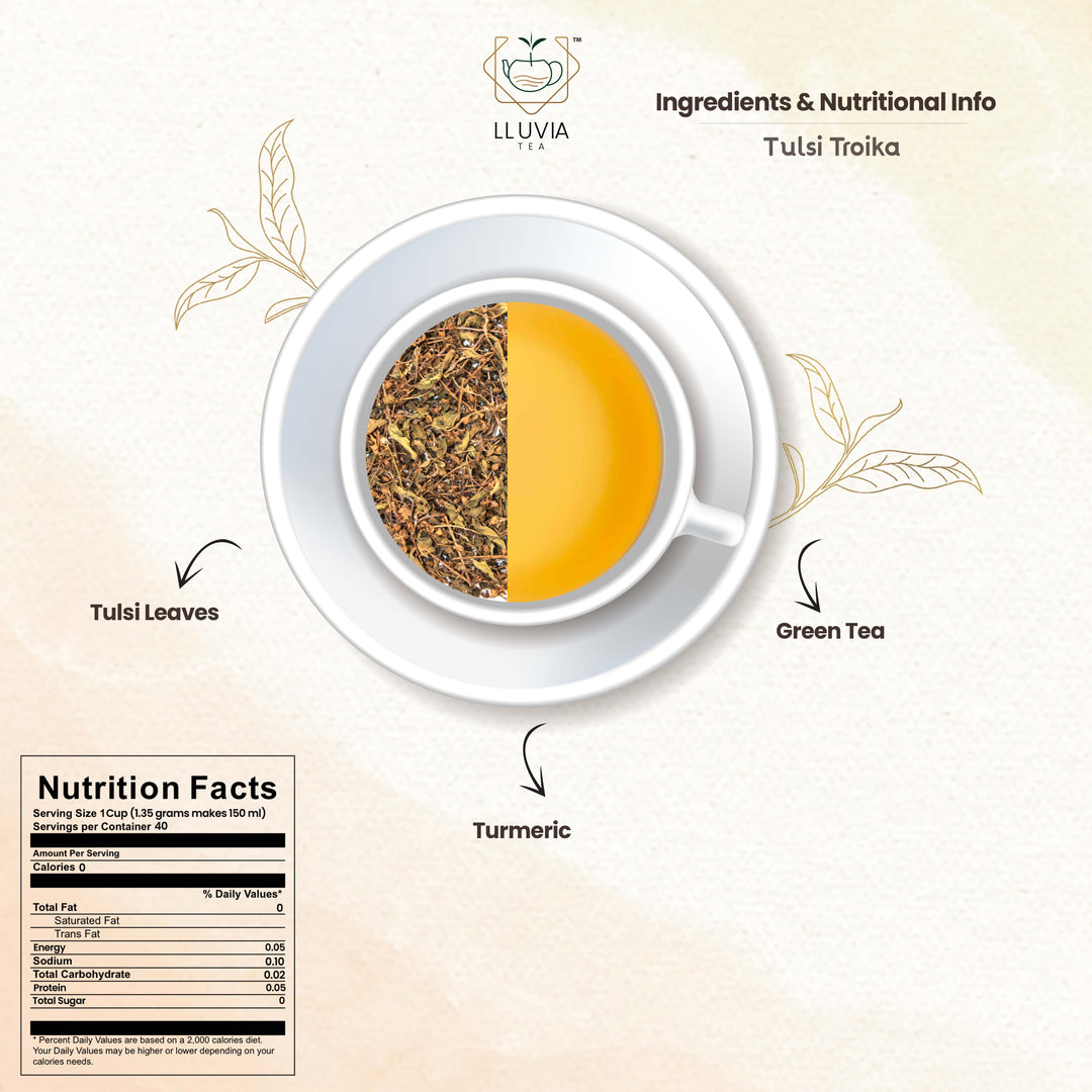 Lluvia Tea Tulsi Troika - Treat Respiratory Issues | Helps Digestive Problems | Relives Stress (50gm)