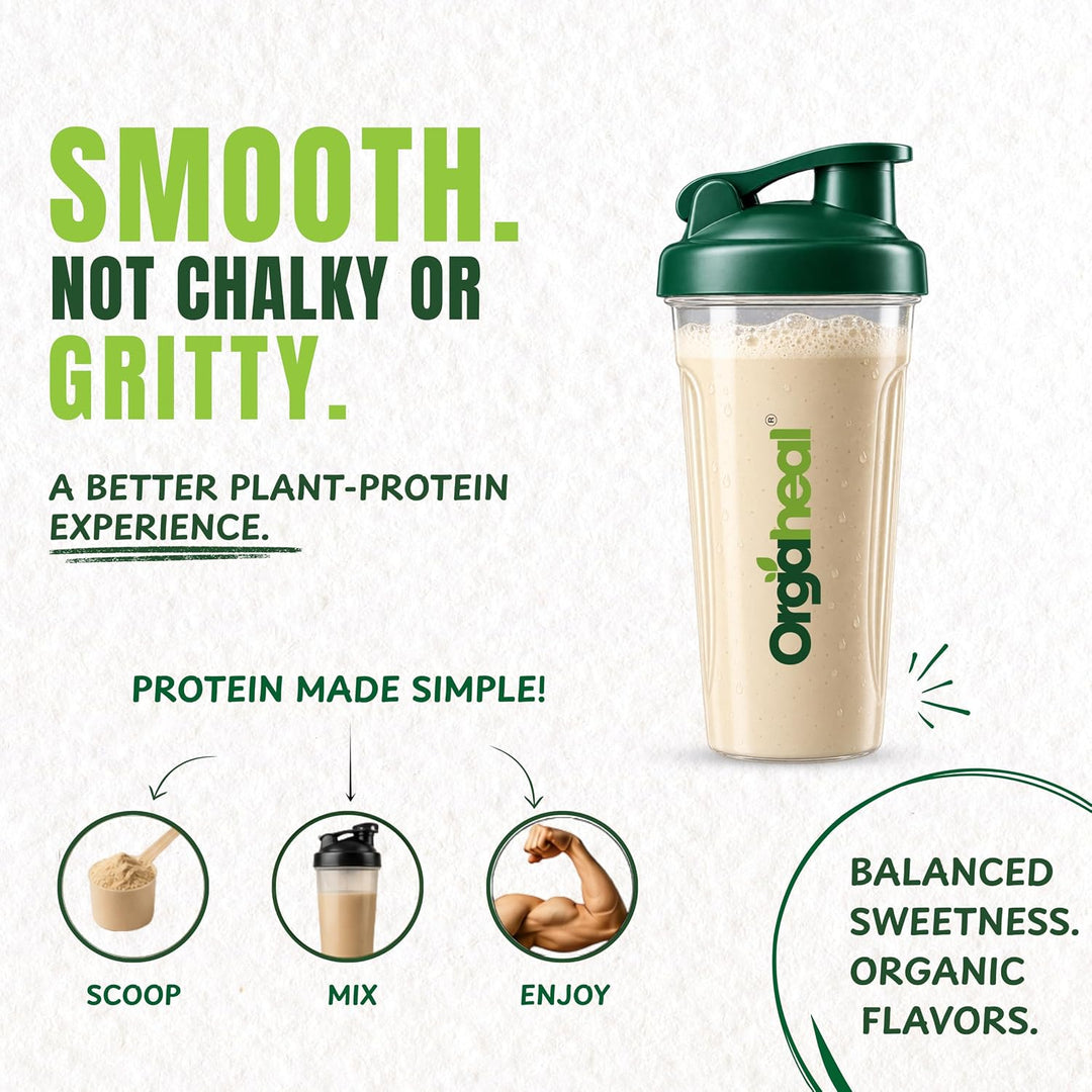 Organic Plant Based Protein Powder Unflavored | 980g