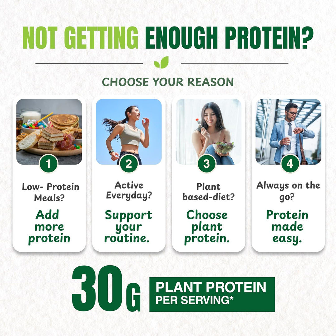 Organic Plant Based Protein Powder Unflavored | 980g