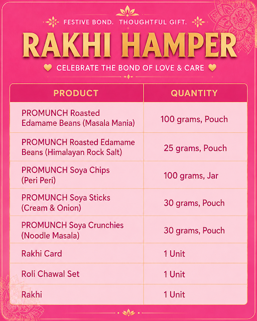 PROMUNCH Rakhi Hamper – Healthy Gifting with Love