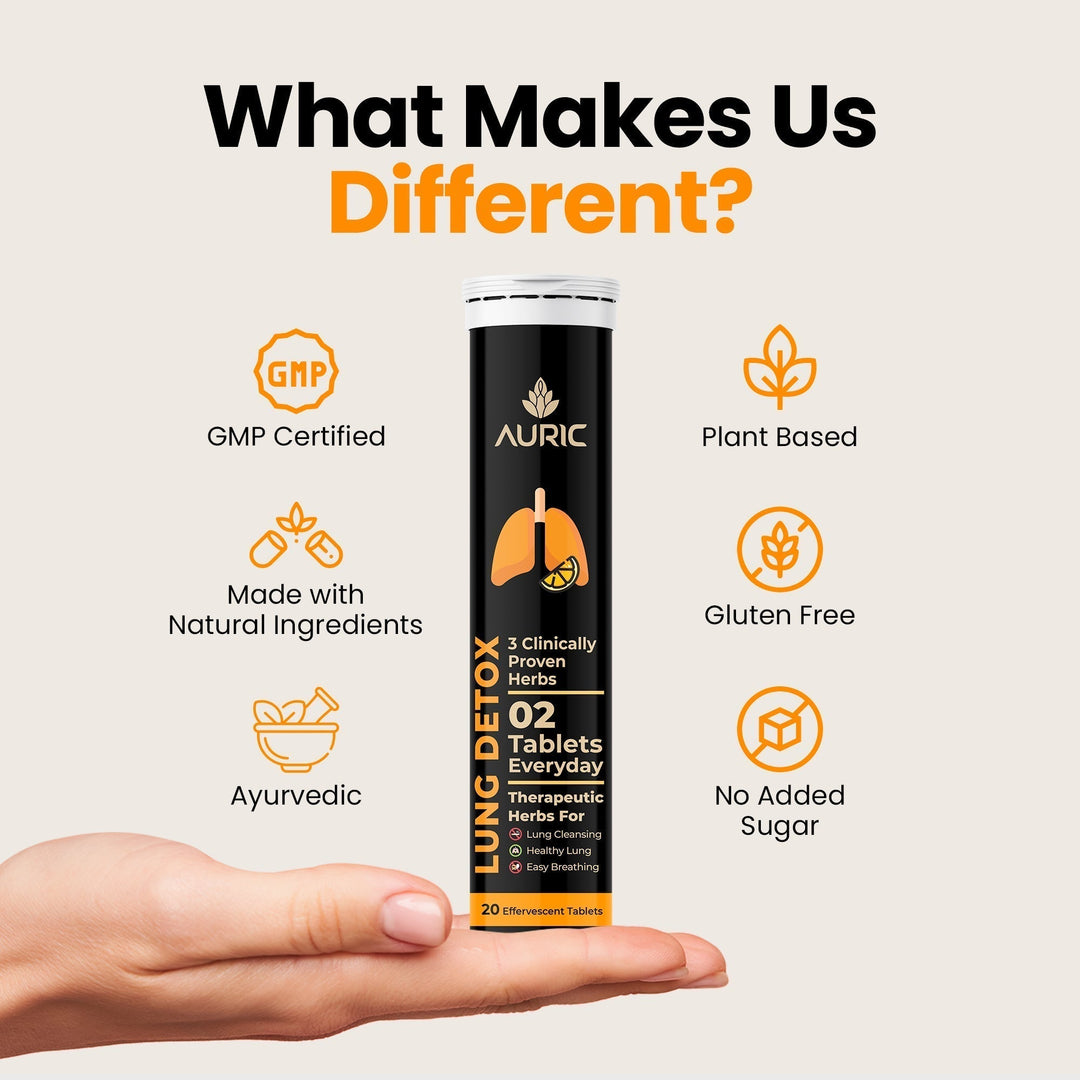 Auric Lung Detox Supplement With Natural Blend of NAC and Herbs