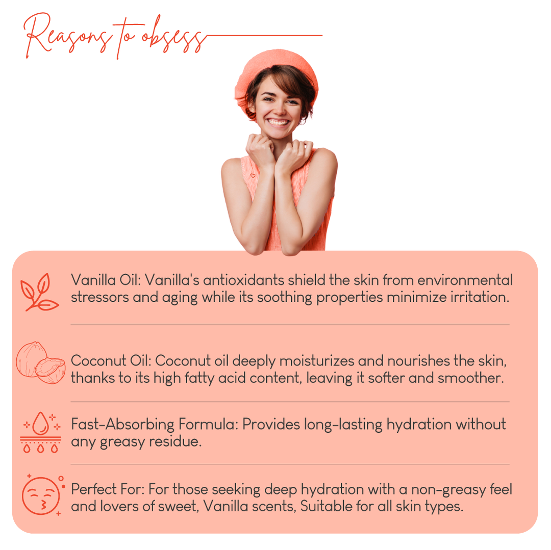 Careberry Vanilla & Extra Virgin Coconut Oil Body Lotion| Ultra Moisture, Fast-Absorbing, Paraben & Silicone Free 200ml