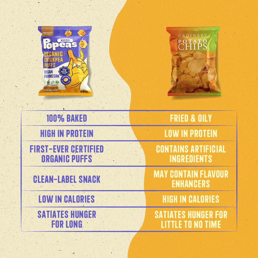 Nourish Organics Chickpea Puffs | VEGAN PARMESAN (Pack x4)