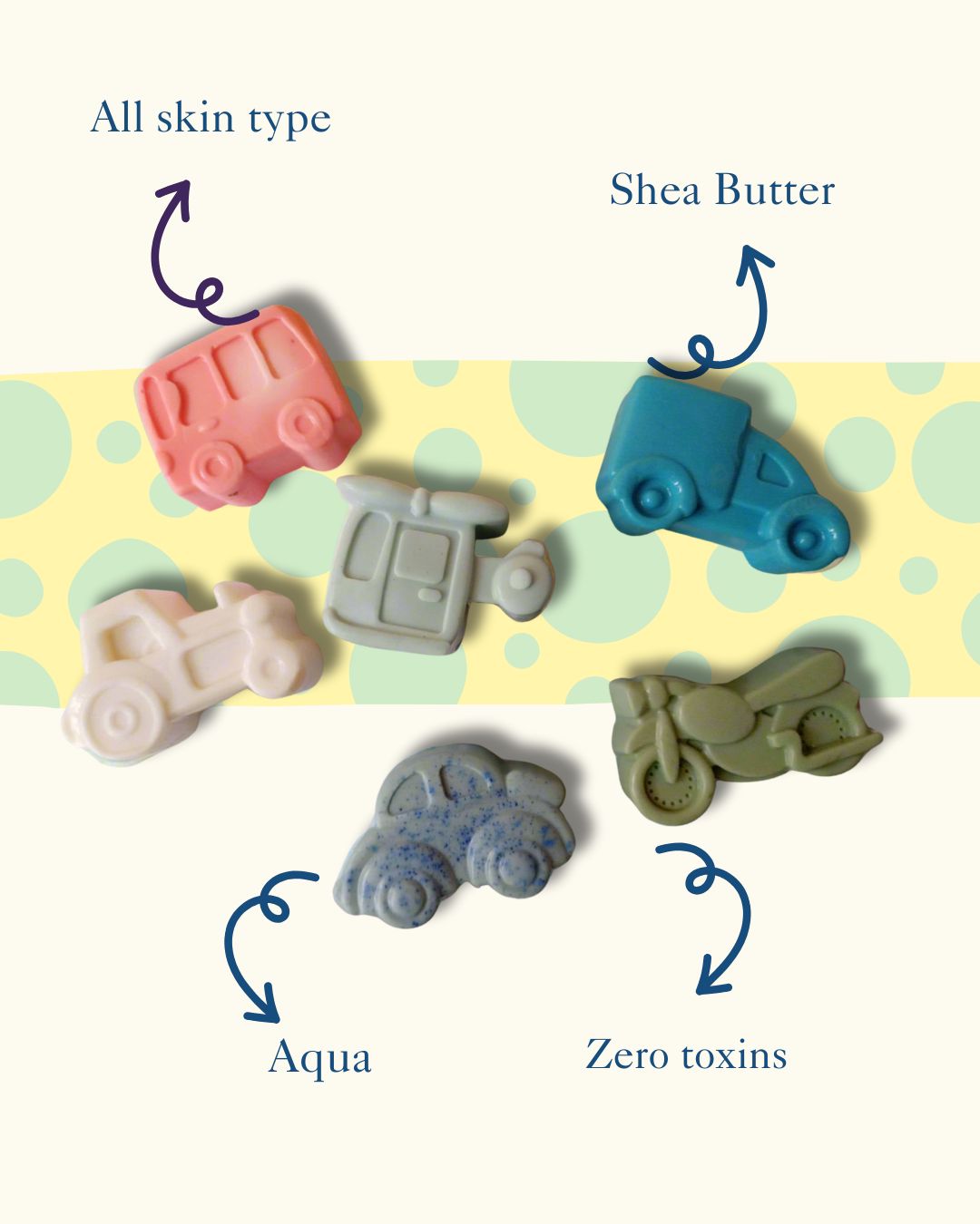 Sobek Naturals Kids Vehicle Shaped Shea Butter Soap Bar set