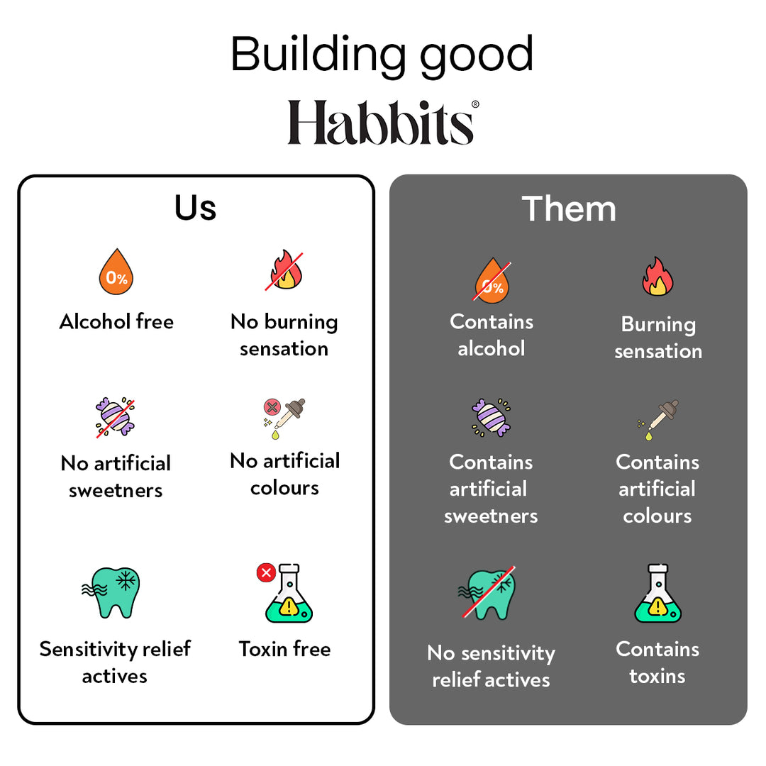 Habbits Sensitivity Relief Hemp Seed Oil, Vanilla Natural Mouthwash - Pack of 1