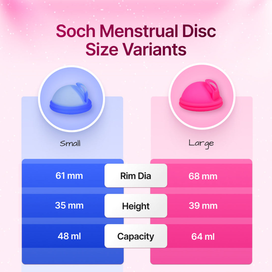 SochGreen Reusable Menstrual Disc (Low & High Cervix)