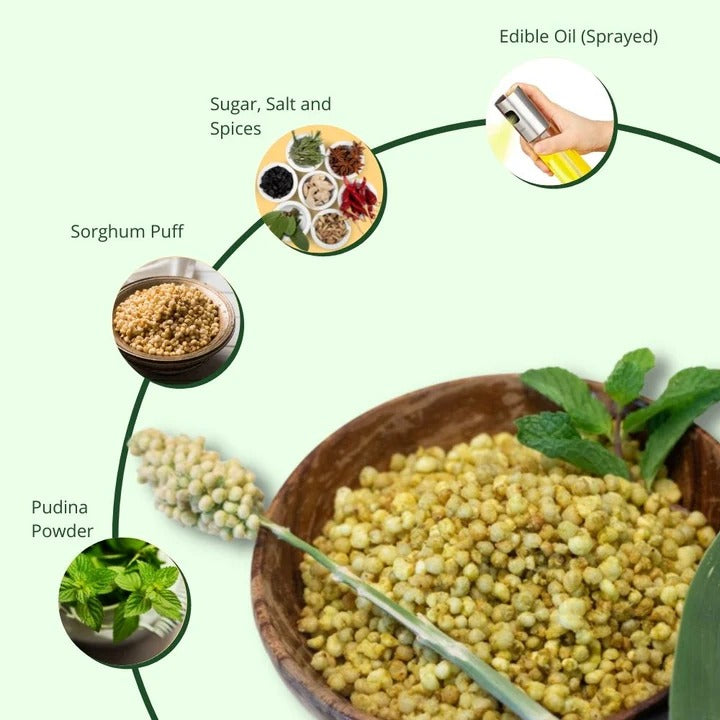 Healthy Master Millet Snacks – Pudina Flavor | Jowar Puff | Crunchy & Minty Healthy Snack