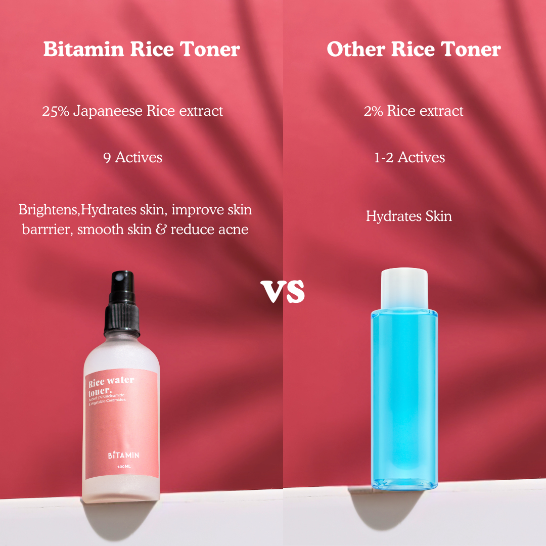 Bitamin 4% Niacinamide & Rice Water Toner, Ceramides,Liquorice Extract with 25% Rice Extract - 100ml