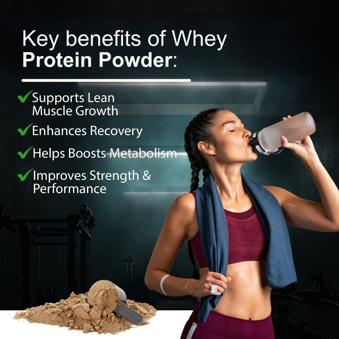 Whey Protein Blend for Muscle Recovery & Growth, 5.5g BCAA,  Cafe Mocha - 1Kg