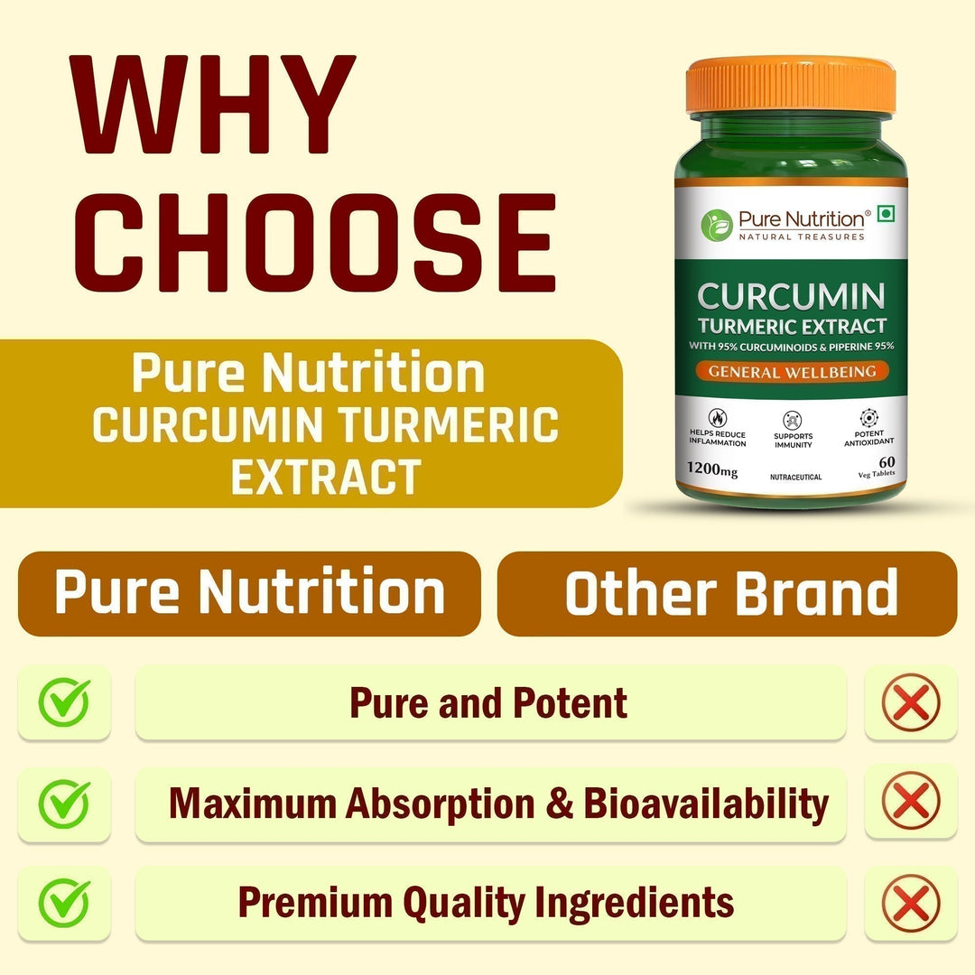 Curcumin Turmeric Extract 1200mg | 95% Curcuminoids & Piperine | 60 Tablets