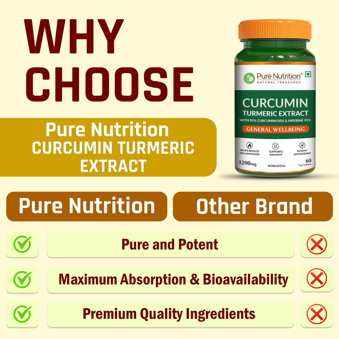 Curcumin Turmeric Extract 1200mg | 95% Curcuminoids & Piperine | 60 Tablets