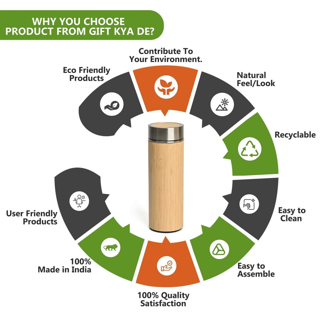 Gift Kya De Buy Eco-Friendly Bamboo Water Bottle – Sustainable Hydration Solution & Customized