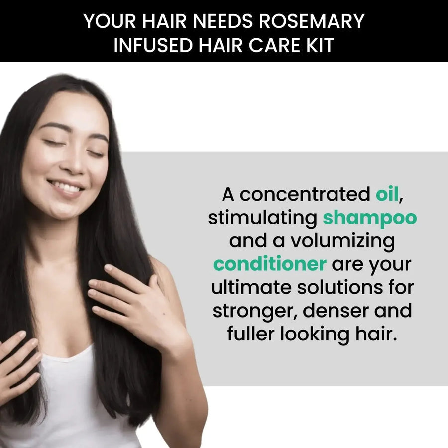 ThriveCo Anti Hair Fall Control Kit: Rosemary Shampoo, Conditioner, Essential Oil, Water