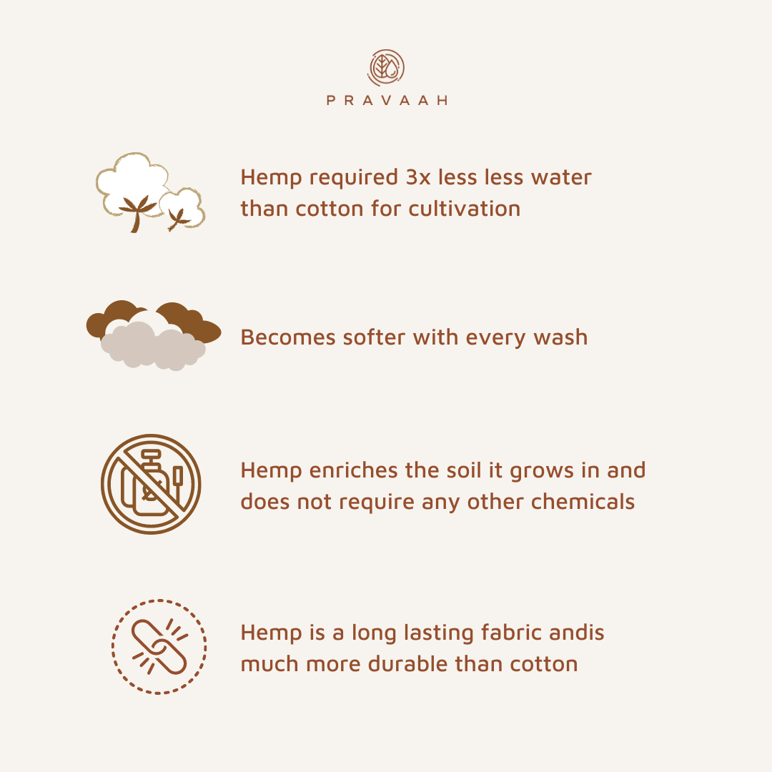 Pravaah Shwet - pure white hemp bedsheet set