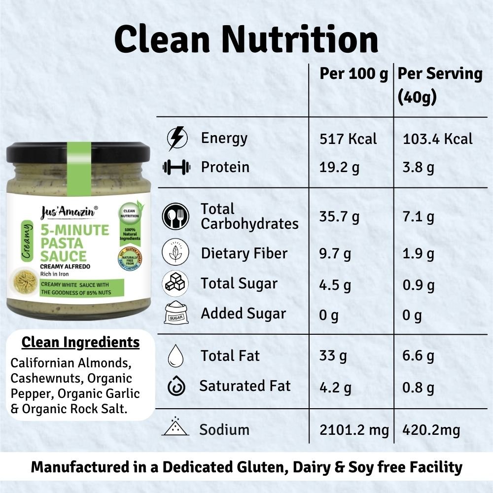 5-Minute Pasta Sauce - Creamy Alfredo - Suspire