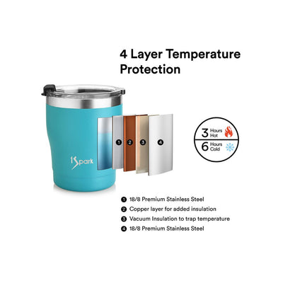 Triple Insulated Tumbler - Turquoise